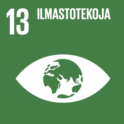 Agenda 2030 ilmastotekoja